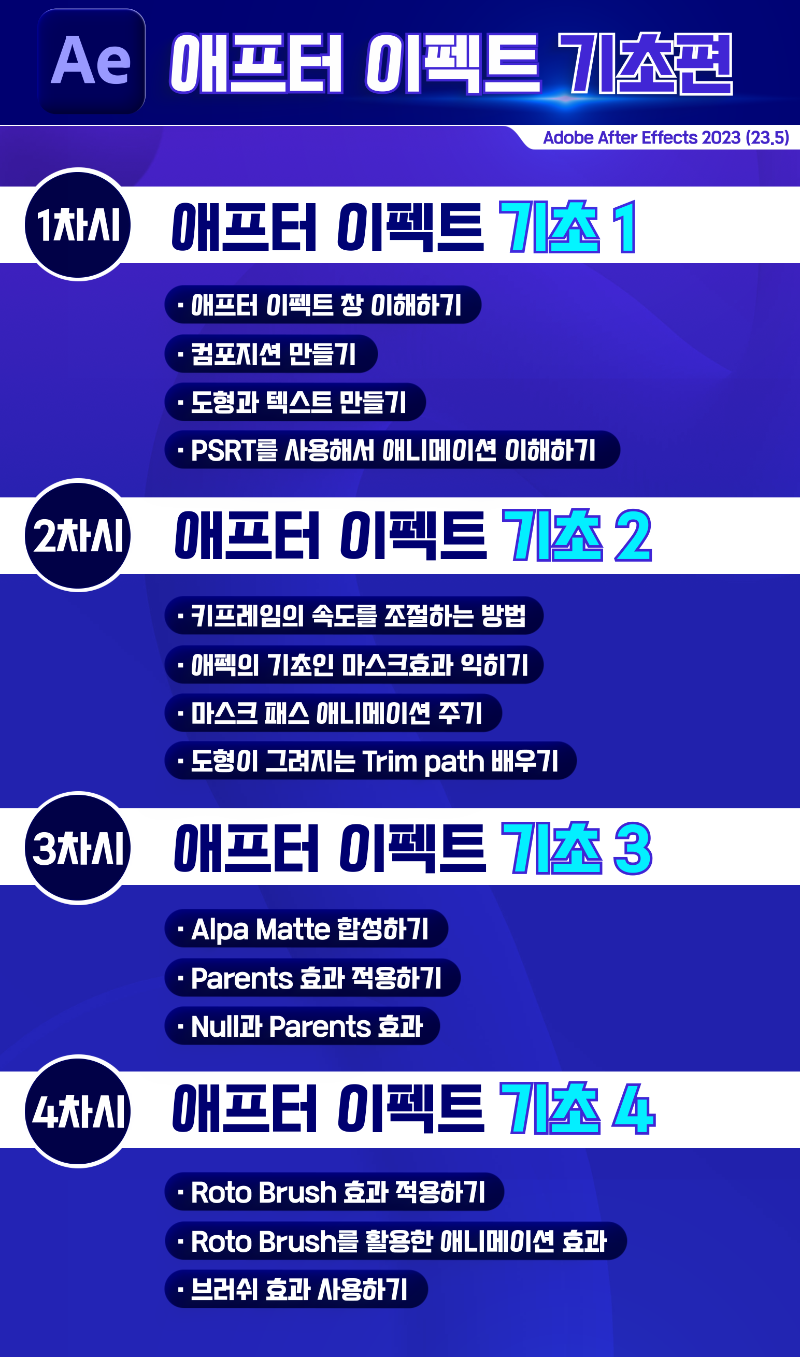 애프터이펙트 기초(미디온플러스, 세로).png